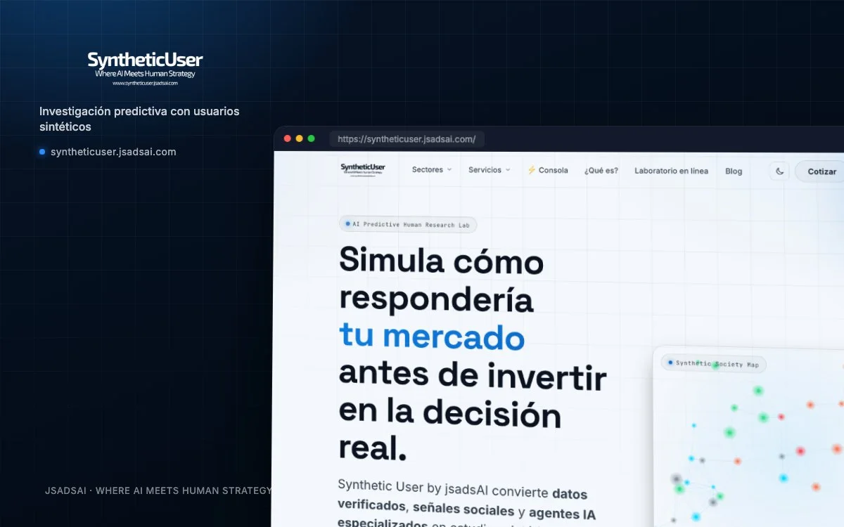 Synthetic User Research Lab