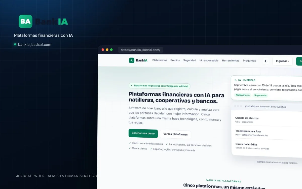BankIA